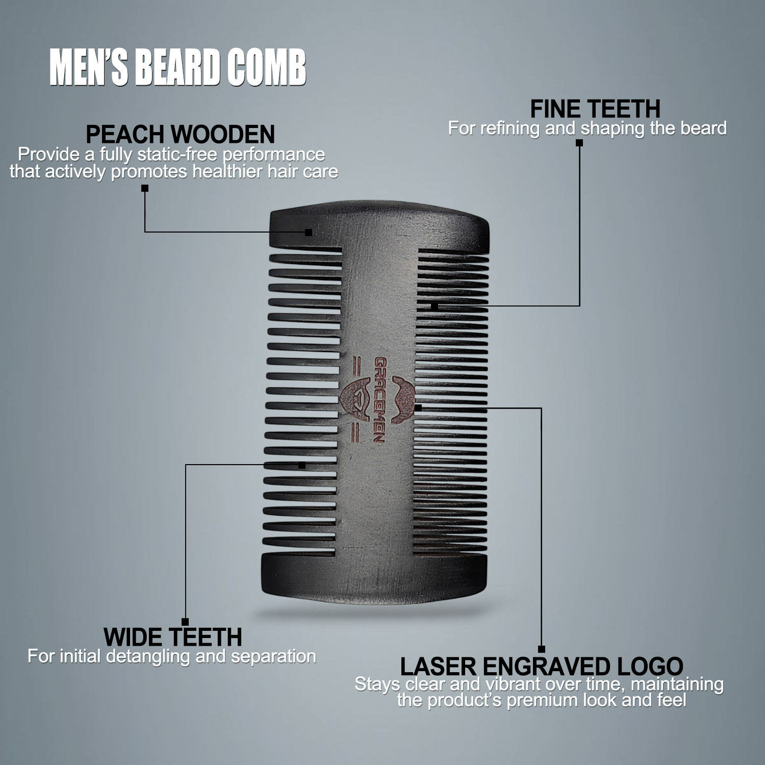 طقم العناية باللحية من جريسمين - مراجعة Mens Grooming Kit Bag وسعره